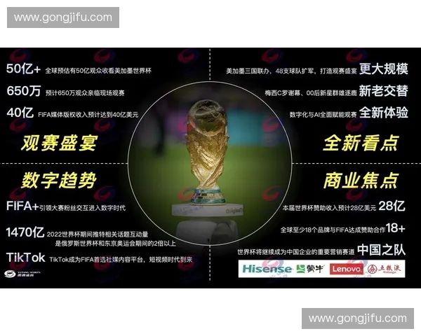 2026世界杯高清直播稳定观看源全程赛事实时更新指南