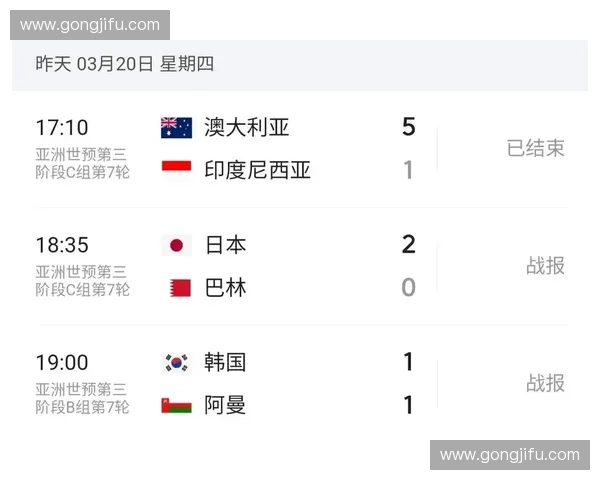 2026美加墨世界杯最佳球员之争谁能改写足坛新时代传奇篇章